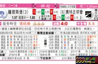 东方拆局(挪超)