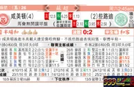 东方拆局(蘇超)