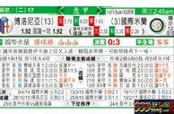 东方拆局(意甲)