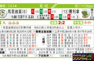 东方拆局(葡超)