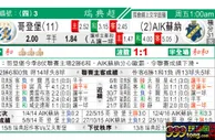东方拆局(瑞典超)