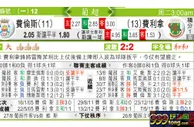 东方拆局(葡超)