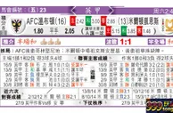 东方拆局(英甲)