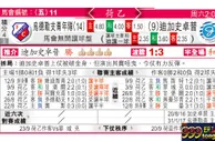 东方拆局(荷乙)