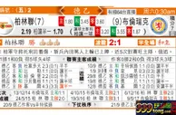东方拆局(德乙)