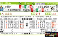 东方拆局(葡超)