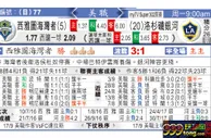 东方拆局(美聯)