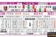 东方拆局(亞冠盃)