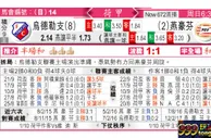 东方拆局(荷甲)