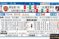 东方拆局(墨超)