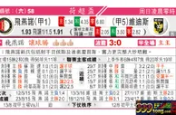 东方拆局(荷超盃)