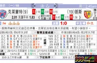 东方拆局(法乙)