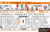 东方拆局(德乙)