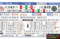 东方拆局(美聯)