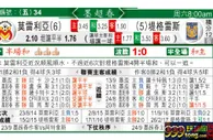 东方拆局(墨超)