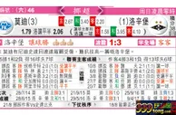 东方拆局(挪超)