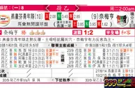 东方拆局(荷乙)