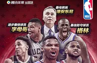 玩球资讯：NBA为何举办颁奖礼？打造新IP+泛娱乐化营销
