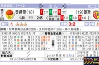 东方拆局(法乙)