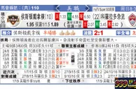 东方拆局(美聯)