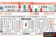 东方拆局(蘇超)