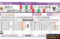 东方拆局(英甲)