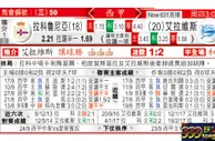 东方拆局(西甲)