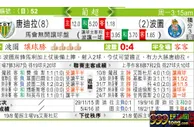 东方拆局(葡超)