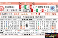 东方拆局(蘇超)