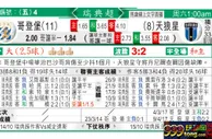 东方拆局(瑞典超)