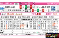 东方拆局(挪威盃)