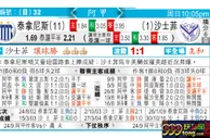 东方拆局(阿甲)