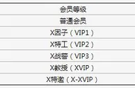星投体育周返水：每周超高洗码优惠0.7%
