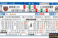 东方拆局(英超)