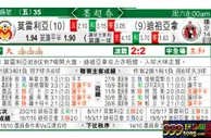 东方拆局(墨超)