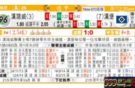 东方拆局(德甲)