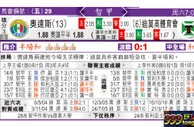 东方拆局(智甲)