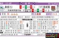 东方拆局(英甲)