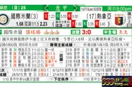 东方拆局(意甲)