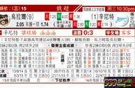 东方拆局(俄超)