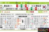 东方拆局(葡超)