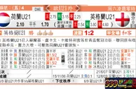 东方拆局(U21歐國盃)