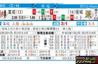 东方拆局(英冠)