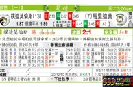 东方拆局(葡超)