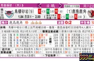 东方拆局(日聯)