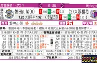 东方拆局(日聯)