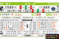 东方拆局(葡超)