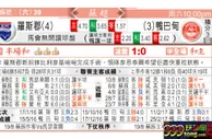 东方拆局(蘇超)