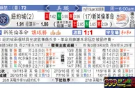 东方拆局(美聯)
