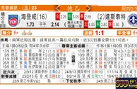东方拆局(德乙)